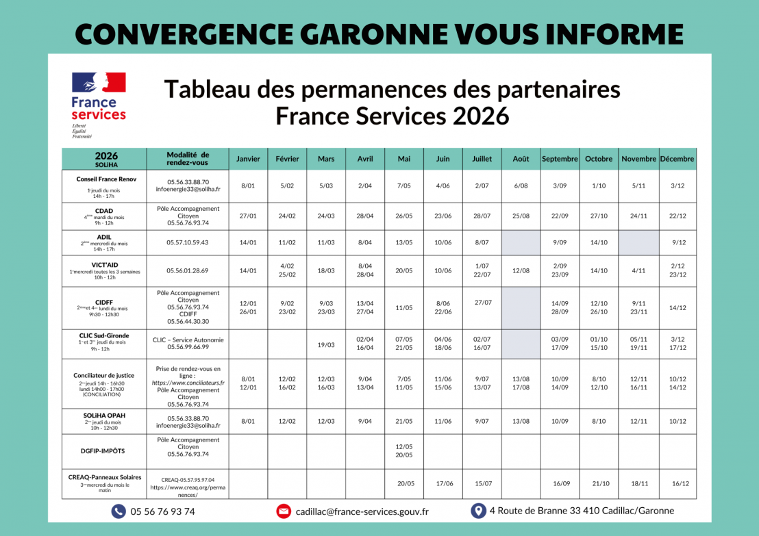 A3 paysage Cartouche com CdC accès libre.png